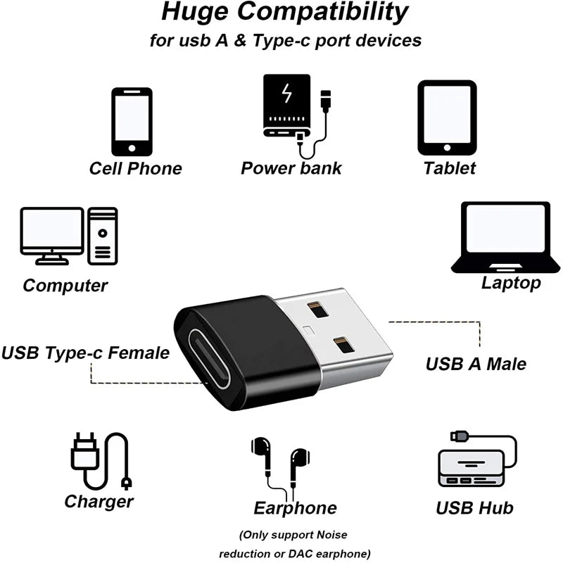USB 3.0 to USB C 3.1 Adapter Mini Hi-Speed USB Type C Female to USB Type a Male Fast Charging Data Sync OTG Adapter Converter